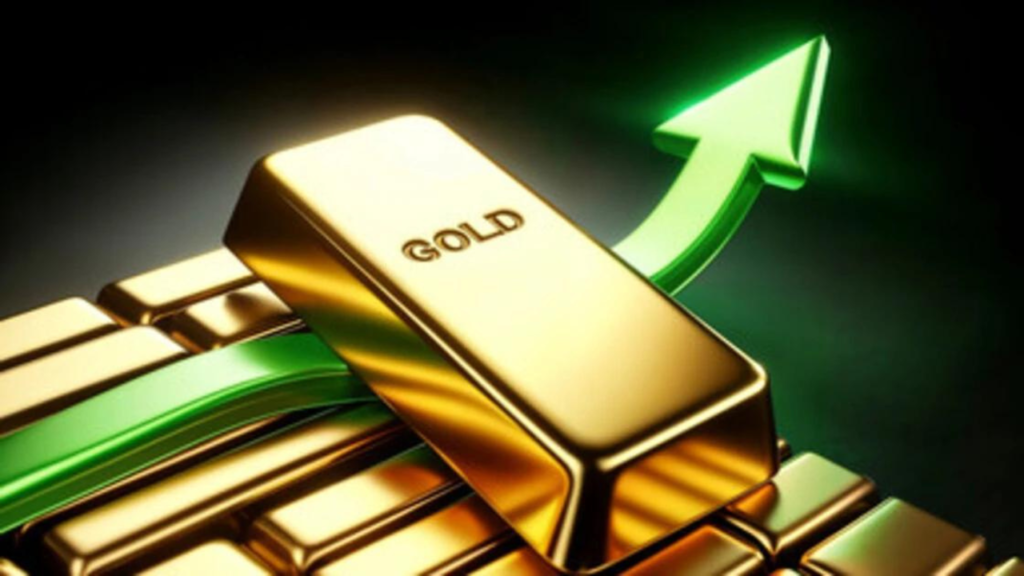 Gold Price FintechZoom